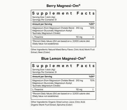 Magnesi-Om
